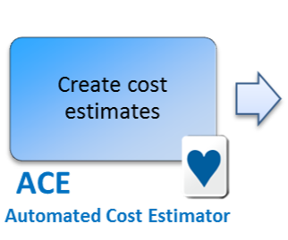 Create cost estimates with ACE - Automated Cost Estimator