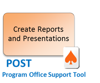 Create reports and presentations with POST