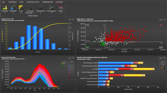 8.2 JACS Insight Dashboard