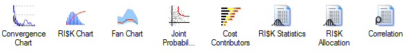 POST RI$K Charts