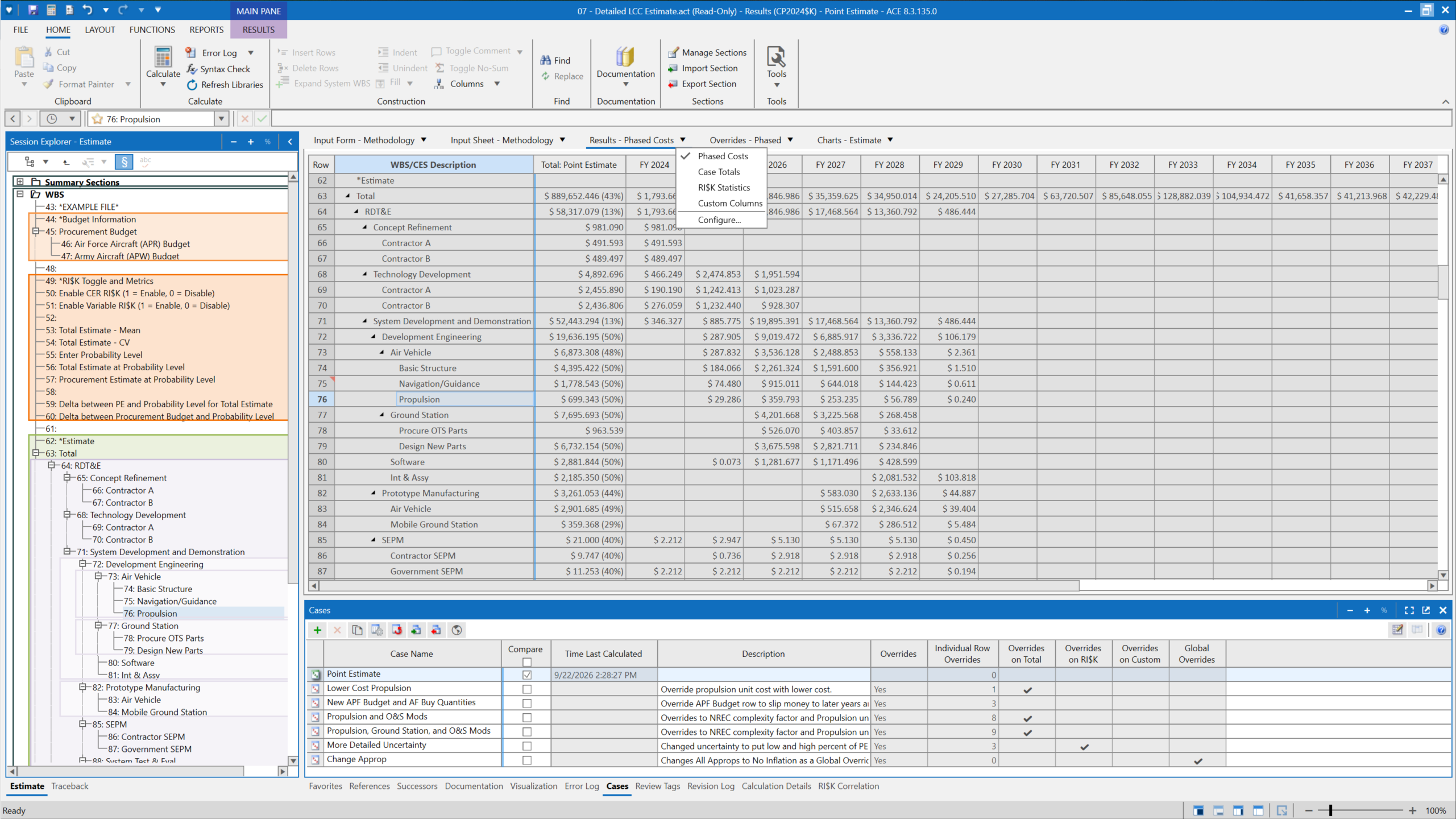ACEIT 8.3: Results Features