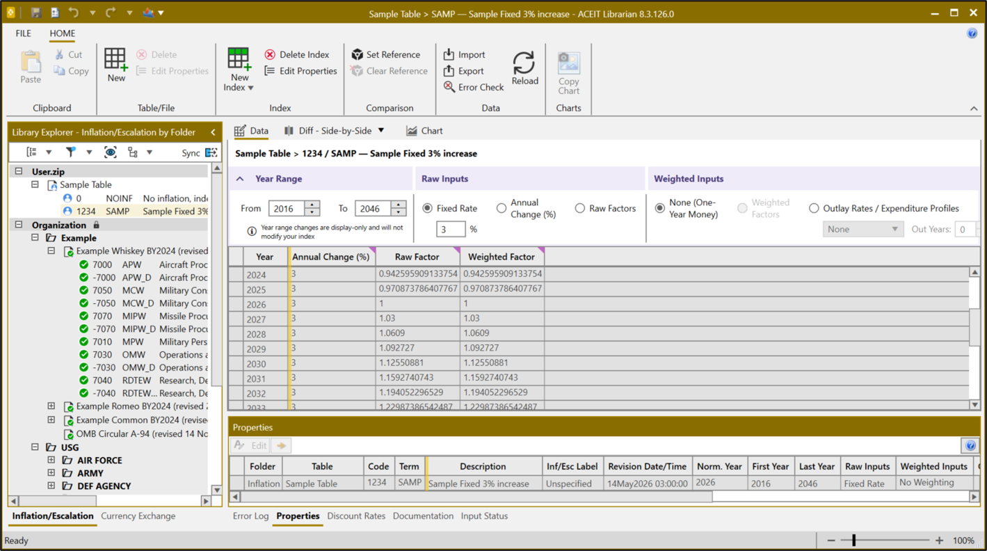Librarian 8.3: Create Indices