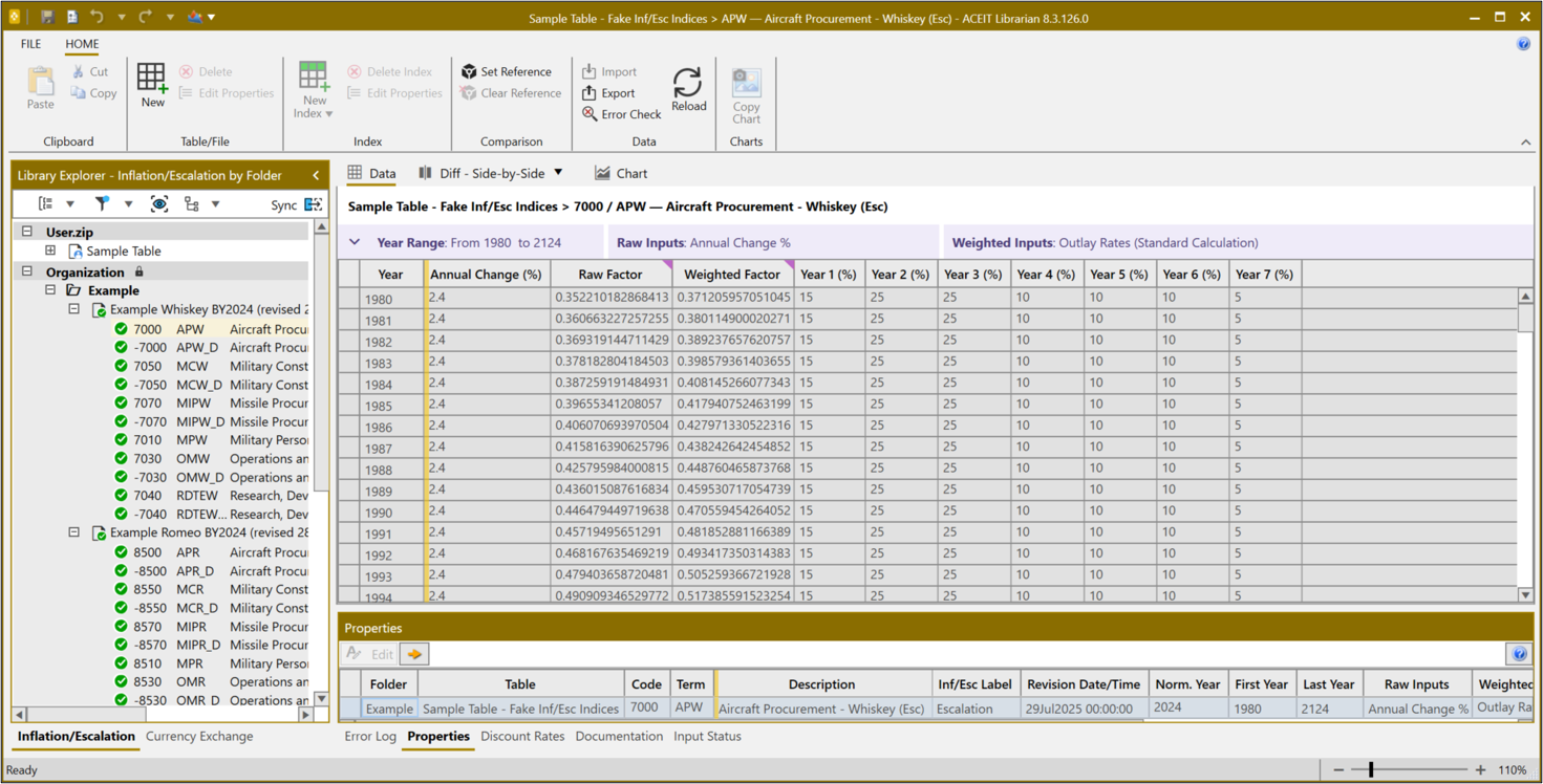 Librarian 8.3: Main Interface