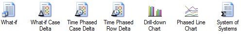 POST Comparative Charts - What-if, What-if Case Delta, Time Phased Case Delta, Time Phased Row Delta, Drill-down Chart, Phased Line Chart, System of Systems